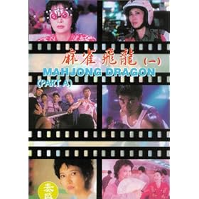 Ma qiao fei long [VHS] [Import]