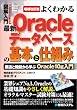 �}�����悭�킩��ŐVOracle�f�[�^�x�[�X�̊�{�Ǝd�g�݁\�\���Ƌ@�\����w��Oracle10g���� (How�]nual Visual Guide Book)
