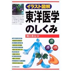 <�C���X�g�}��>���m��w�̂�����