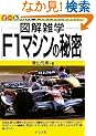 F1�}�V���̔閧 (�}���G�w)