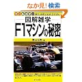 F1�}�V���̔閧 (�}���G�w)