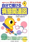�����ŕ`����a�Ԋ֘A�} (�v�`�i�[�X�E�u�b�N�X)