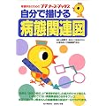 �����ŕ`����a�Ԋ֘A�} (�v�`�i�[�X�E�u�b�N�X)