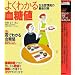 �ŐV�� �悭�킩�錌���l (��炵�̎��p�V���[�YHealthy Life)