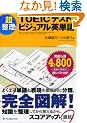 ������!TOEIC�e�X�g �r�W���A���p�P��