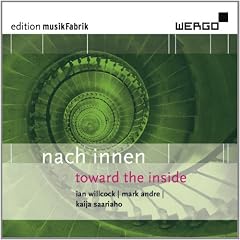 Nach Innen-Toward the Inside