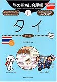 ���̎w������b���q1�r�^�C  �����ȊO�̂ǂ�����!