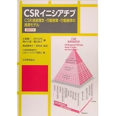 CSR�C�j�V�A�`�u�\CSR�o�c���O�E�s�����́E�s����̐������f��(�p��t��)
