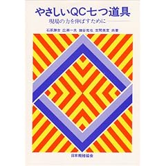 �₳����QC������\����̗͂�L�΂����߂�