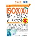 �}�����r�W�l�X ISO20000 2011�̊�{�Ǝd�g�݂���[���킩��{ (How�]nual Business Guide Book)