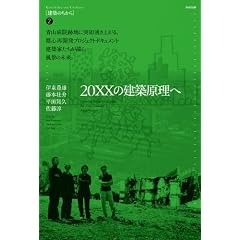 20XX�̌��z������ (���z�̂�����)