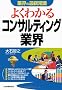 [������]�悭�킩��R���T���e�B���O�ƊE (�ƊE�̍ŐV�펯)
