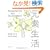 ���f���� Wonderful Life With The ELEMENTS