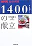 1400�L���J�����[�̌����\�����K���a�̃��j���[ (NHK���傤�̗���)