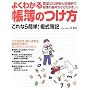 �悭�킩�钠��̂����\����Ȃ�ȒP!������L