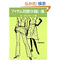 �A�C�e���ʕ����D���W�qvol.1�r�X�J�[�g&�p���c��