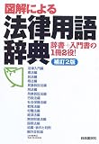 �}���ɂ��@���p�ꎫ�T