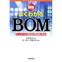 �}�� �悭�킩��BOM�\���m�Â���̌��_�͕��i�\�ɂ���