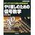 ��蒼���̂��߂̐M�����w�\DFT�AFFT�ADCT�̊�b�ƐM���������p (�f�B�W�^���M�������V���[�Y)