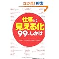 �d���́u�����鉻�v99�̂�����