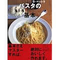 �u���E�x�b�g���v�������̃p�X�^�̊�{