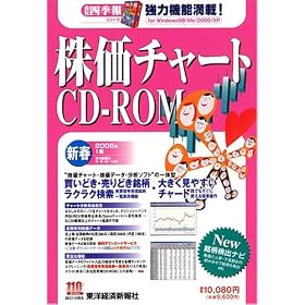 �����`���[�gCD-ROM 2006�N 1�W�V�t��