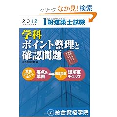 ����24�N�x�Ł@1�����z�m�����@�w�ȁ@�|�C���g�����Ɗm�F���