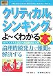 �}�����r�W�l�X �N���e�B�J���E�V���L���O����[���킩��{ (How�]nual Business Guide Book)