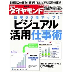 �T�� �_�C�������h 2012�N 1/14�� [�G��]
