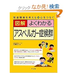 �}�� �悭�킩��A�X�y���K�[�ǌ�Q