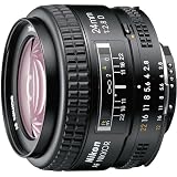 Nikon Ai AF Nikkor 24mm F2.8�j�R���ɂ��