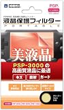  液晶保護フィルターポータブル(AR)