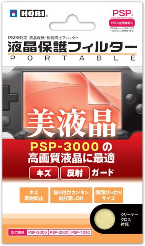  液晶保護フィルターポータブル(AR)