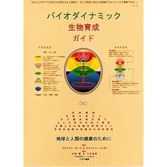 �o�C�I�_�C�i�~�b�N�����琬�K�C�h