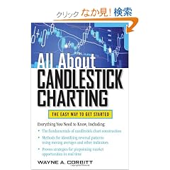 All About Candlestick Charting (All About Series)