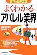 �悭�킩��A�p�����ƊE (�ƊE�̍ŐV�펯)