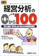 �}�����r�W�l�X �o�c���͂�0����100�\�g����Ёh�����グ�邽�߂̎���I�o�c (How�]nual Business Guide Book)