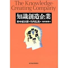知識創造企業