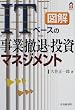 �}�� IT�x�[�X�̎��ƓP�ށE�����}�l�W�����g (CK BOOKS)