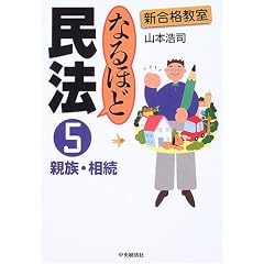 �V���i���� �Ȃ�قǖ��@�q5�r�e���E����