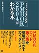 IT�G���W�j�A�̂��߂� PMBOK 2004 ���킩��{