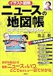 �C���X�g�}���j���[�X�̒n�}���\�Ȃ��u�����Łv������̂� (PEARL BOOK)