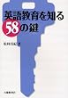 �p�ꋳ���m��58�̌�