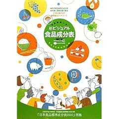 �H�i����� �V�r�W���A���H�i�����\�\�u���{�H�i�W�������\2010�v����