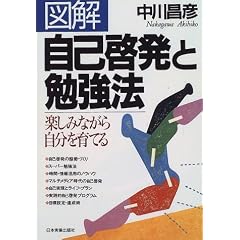 �}�� ���Ȍ[���ƕ׋��@�\�y���݂Ȃ��玩������Ă�