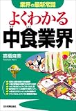 [Book]高橋 麻美 <業界の最新常識>よくわかる中食業界 (業界の最新常識)