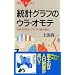 ���v�O���t�̃E���E�I���e�\��������w�ԁA�O���t�́u�ǂݏ����v (�u���[�o�b�N�X)