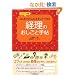 �o���̂������Ǝ蒟