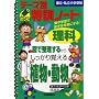 �e�[�}�ʓ��P�m�[�g���ȐA���E�����\�����E�������w�� �}�Ő������邩�炵������o����