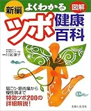 [Book]川名 律子 新編 よくわかるツボ健康百科